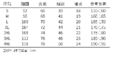 TX0167保羅(圖1)